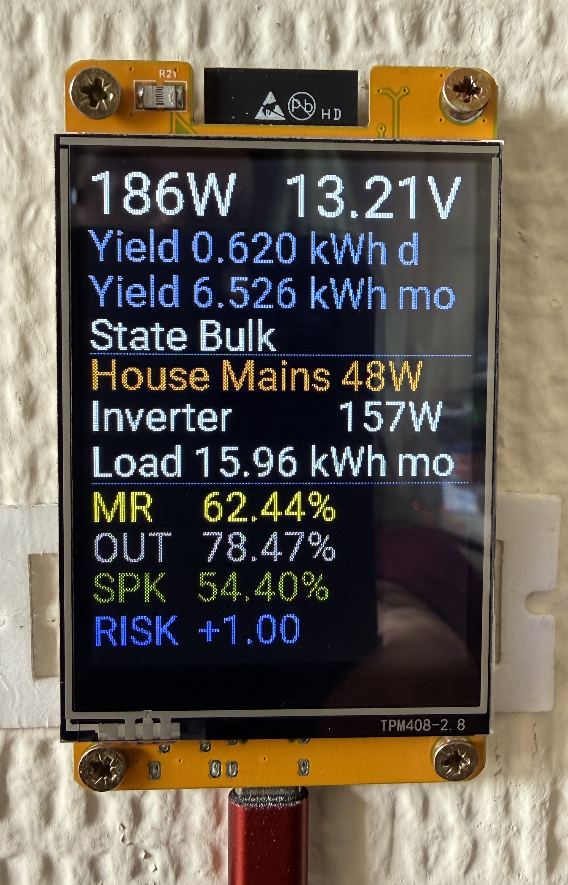 Yellow display showing live solar and humidity data